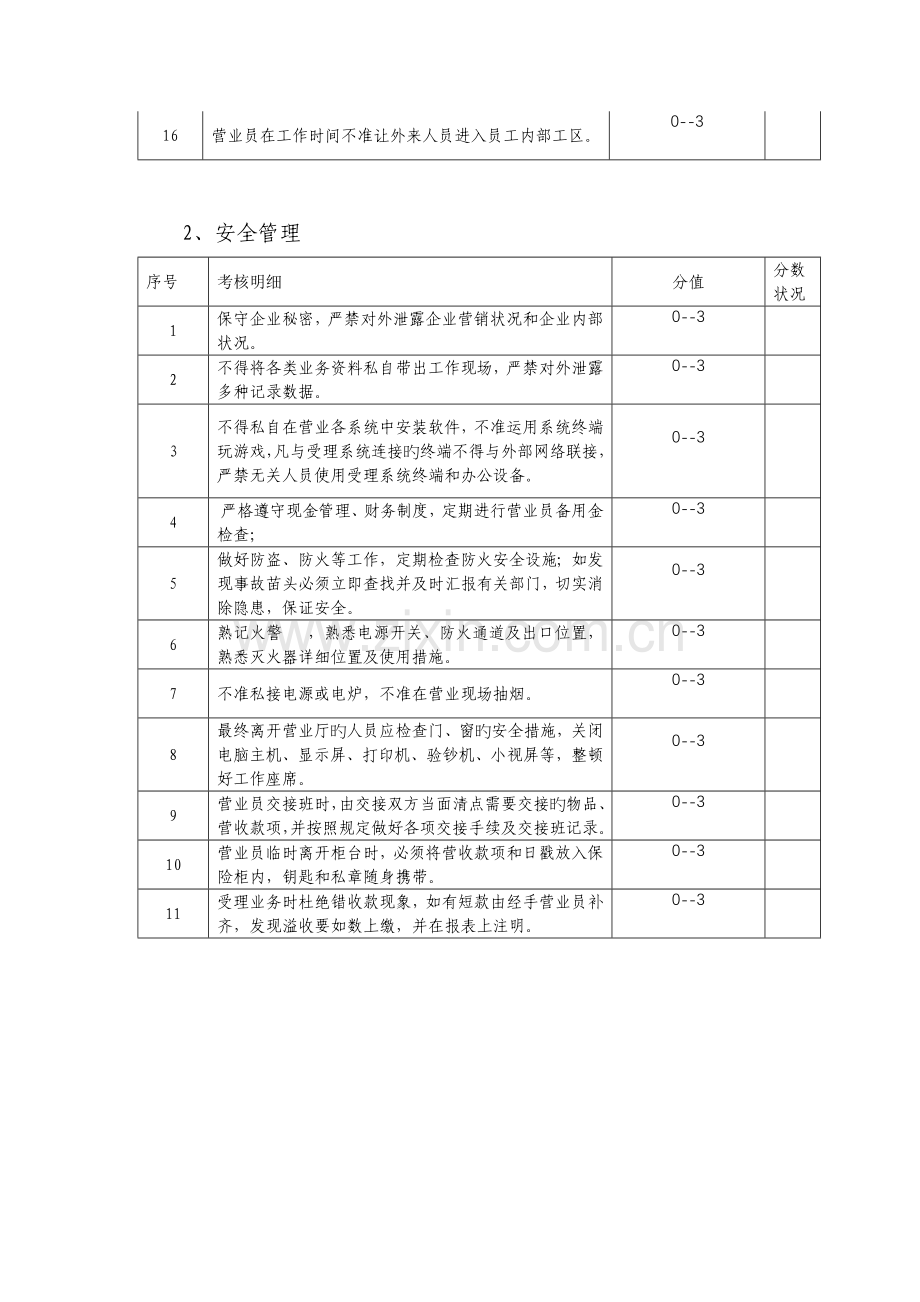 营业厅绩效考核表.doc_第2页