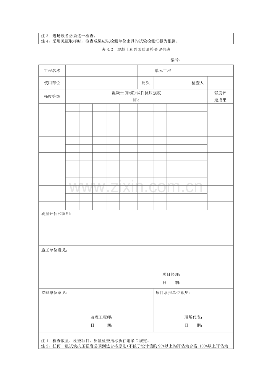 土地整治工程质量检验与评定规程表格模板.doc_第2页