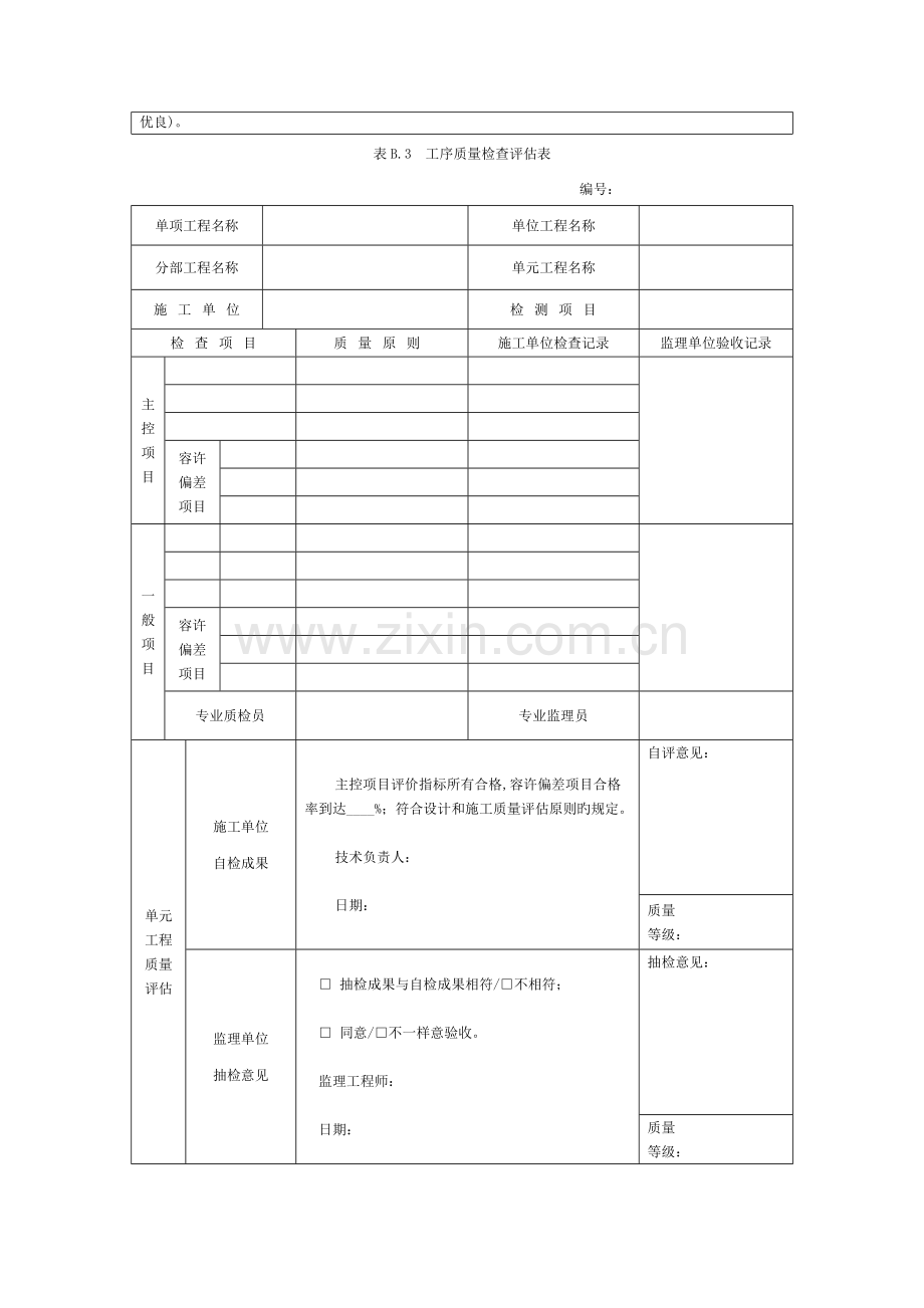 土地整治工程质量检验与评定规程表格模板.doc_第3页