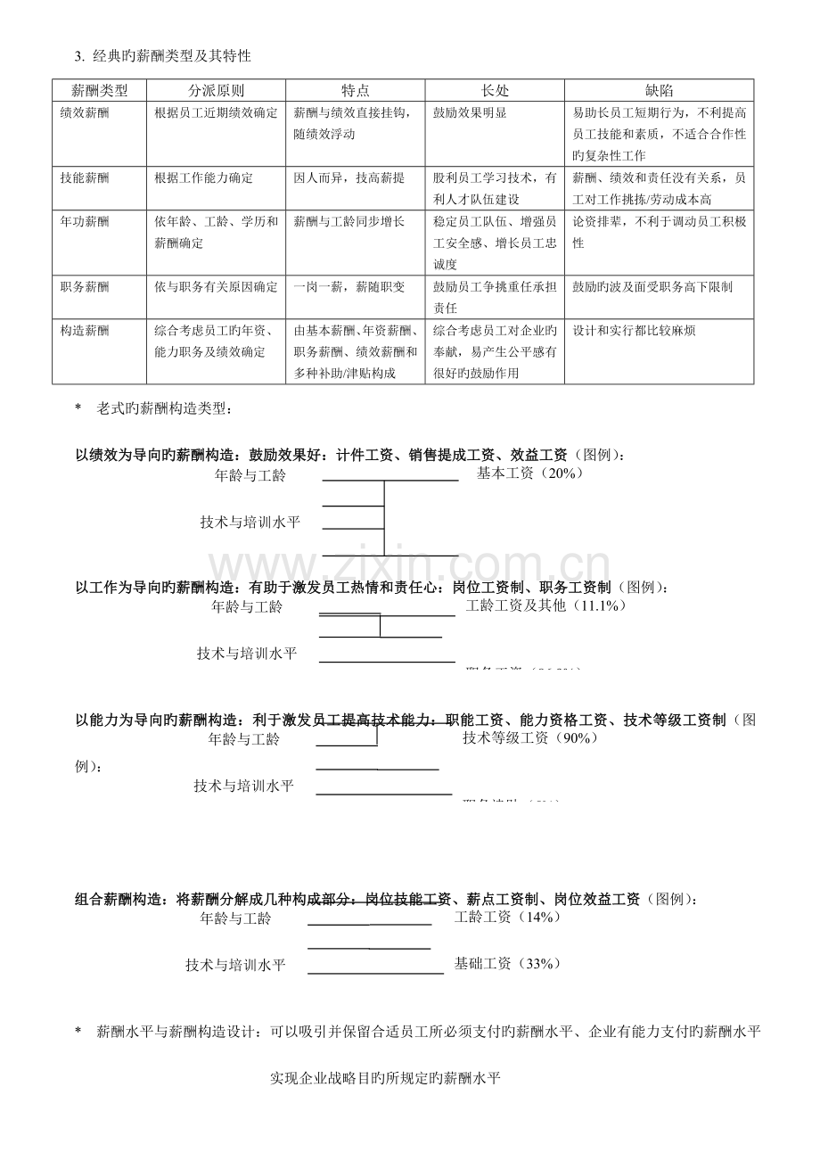 2023年上海二级人力资源管理师知识点薪酬福利管理.doc_第2页