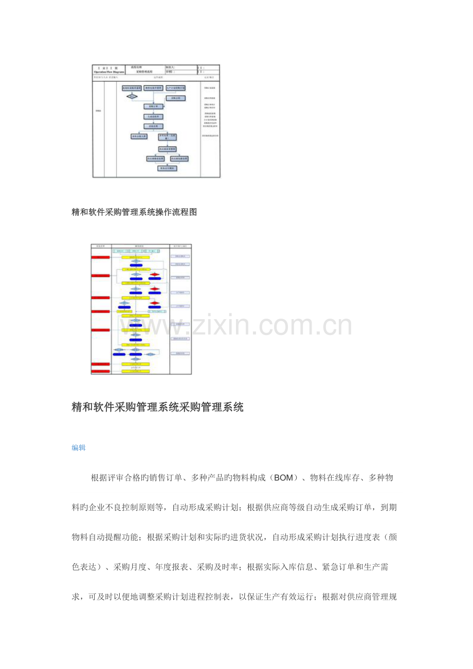 精和软件采购管理系统资料.doc_第2页