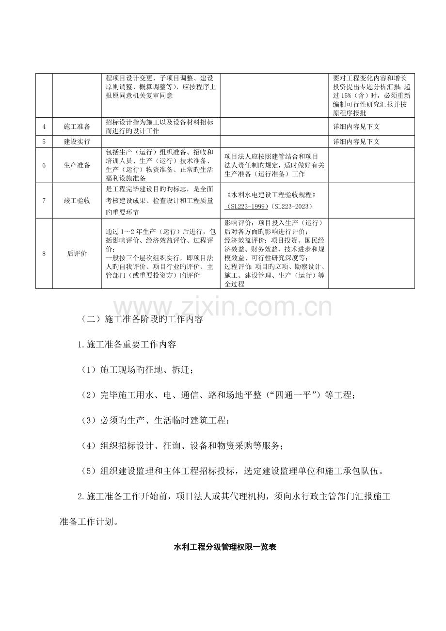 水利水电工程项目管理实务复习要点.doc_第2页