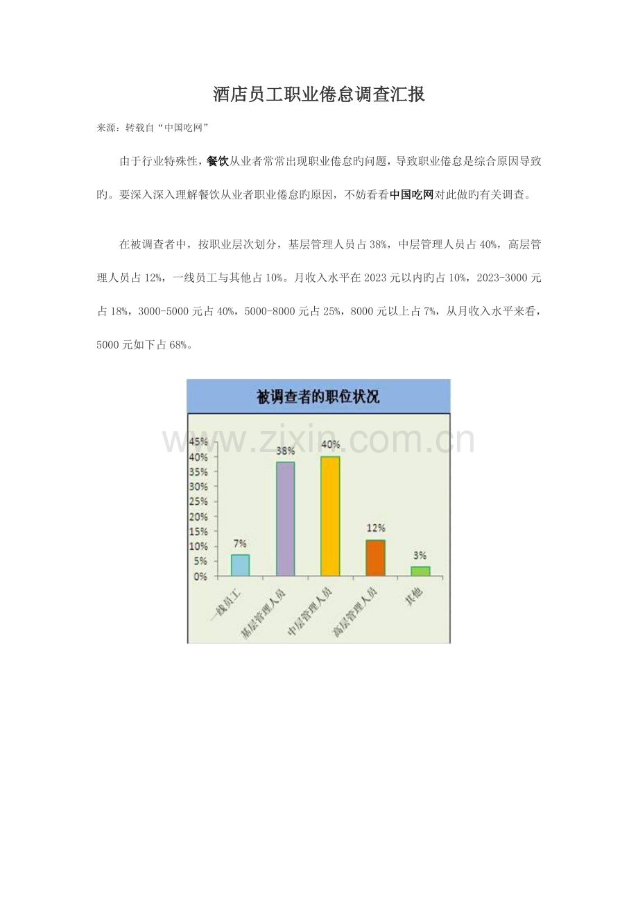 酒店员工职业倦怠调查报告.doc_第1页