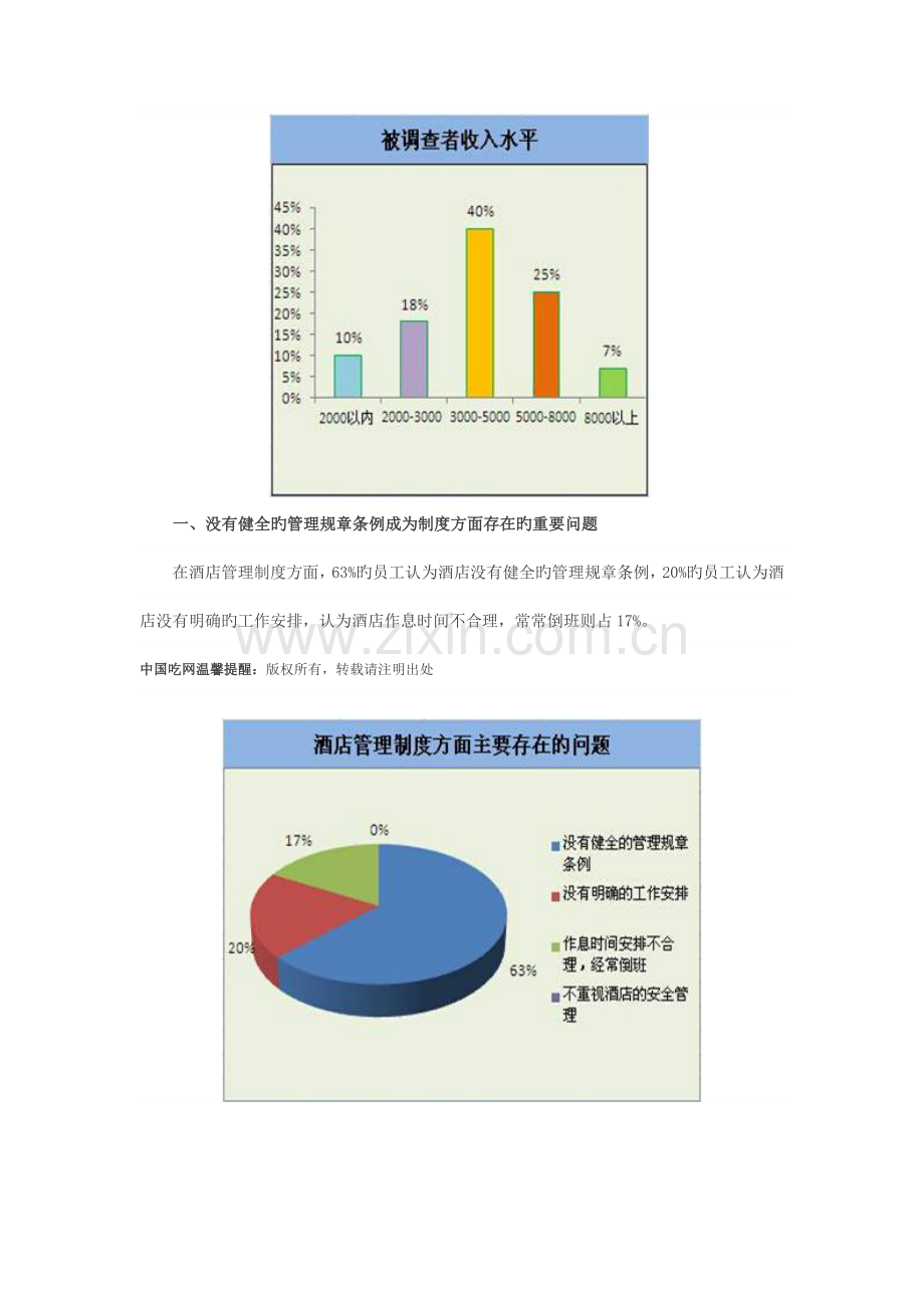 酒店员工职业倦怠调查报告.doc_第2页