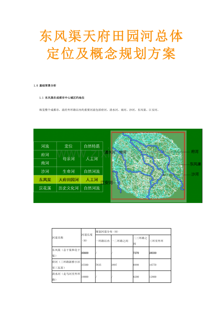 东风渠天府田园河总体定位及概念规划方案.doc_第1页