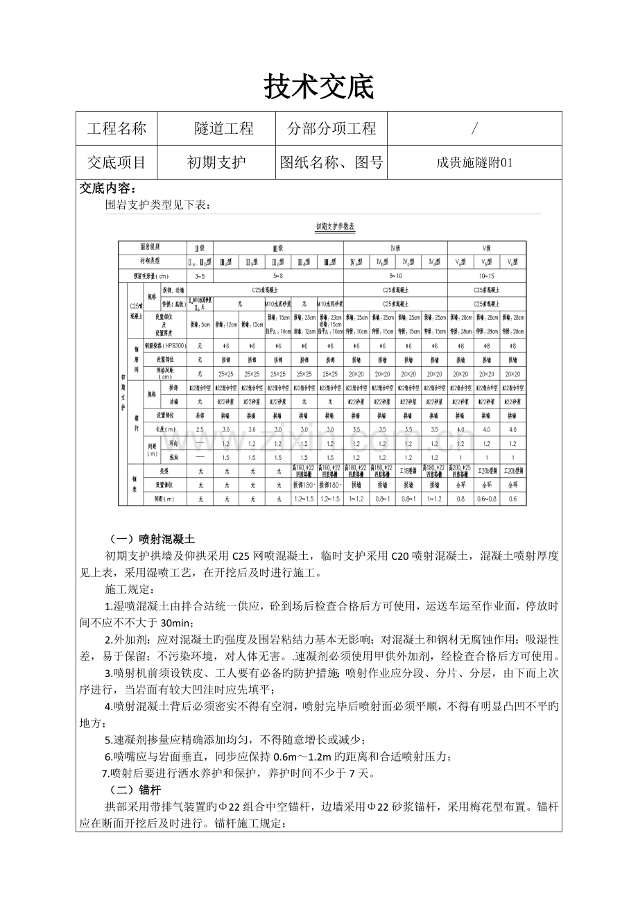 高速铁路隧道初期支护技术交底.doc_第1页