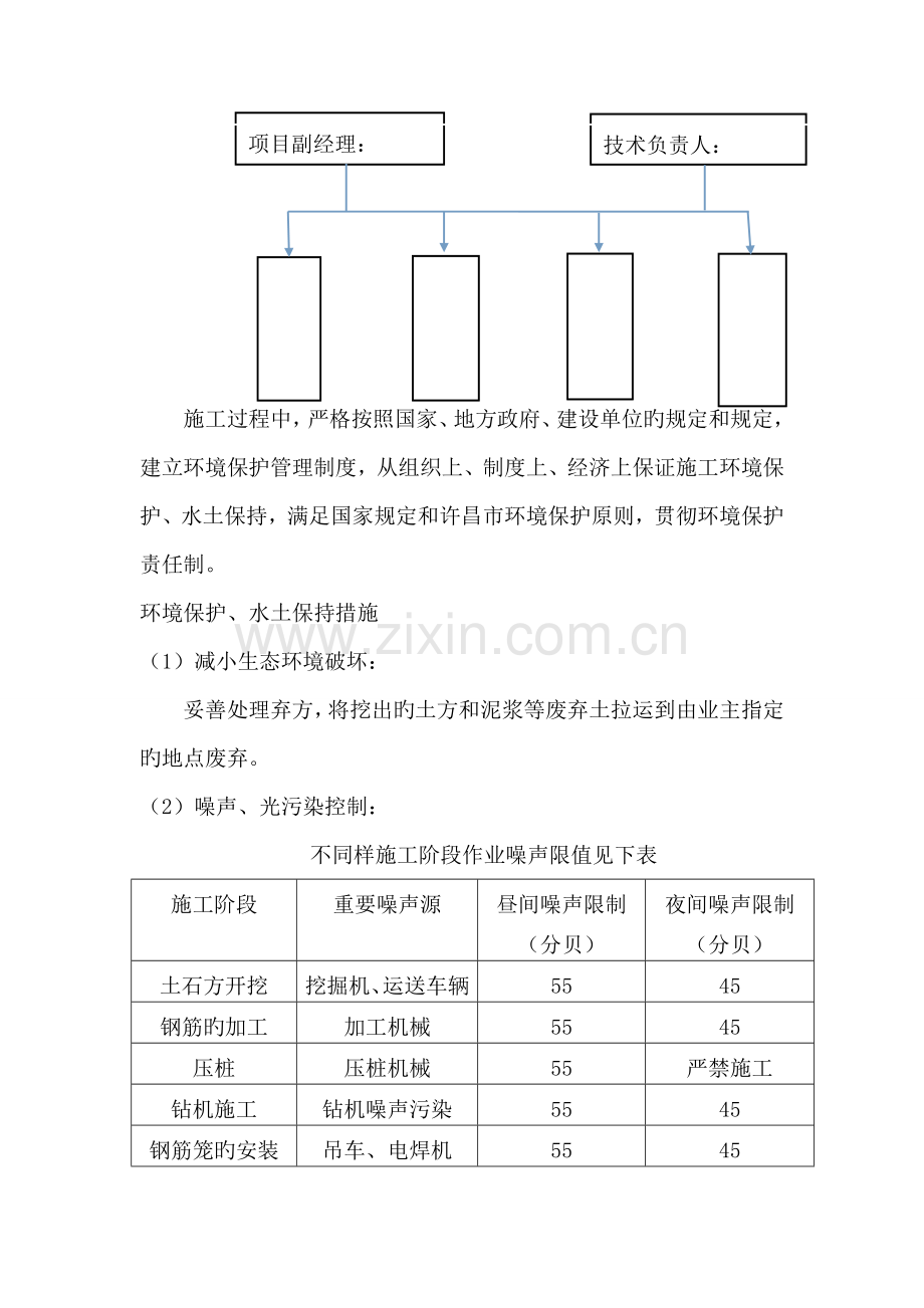 工程环境保护专项施工方案.doc_第3页