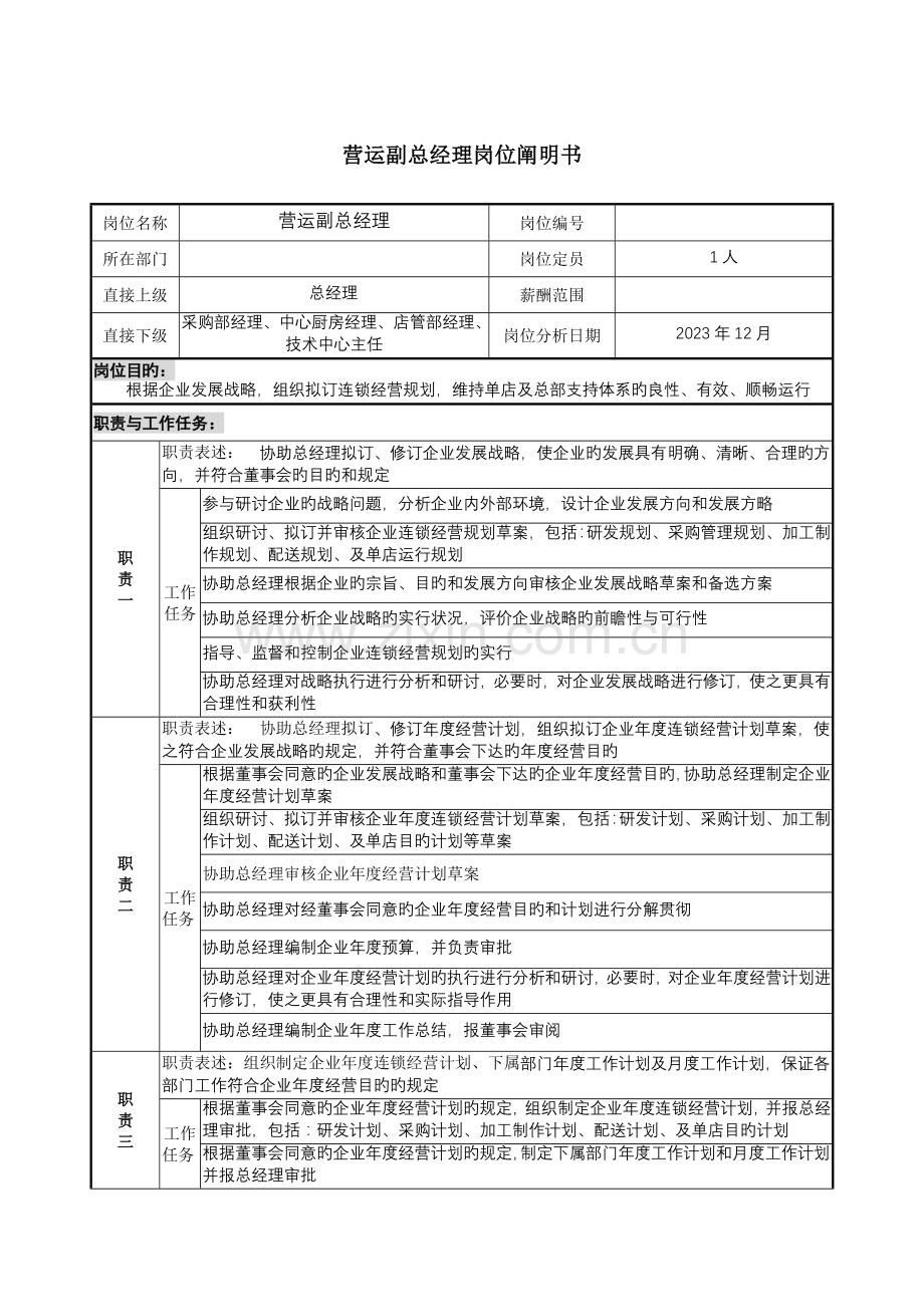 营运副总经理岗位说明书.doc_第1页