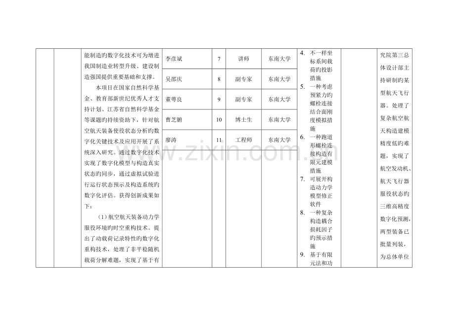 科学技术奖提名项目基本情况表.doc_第2页