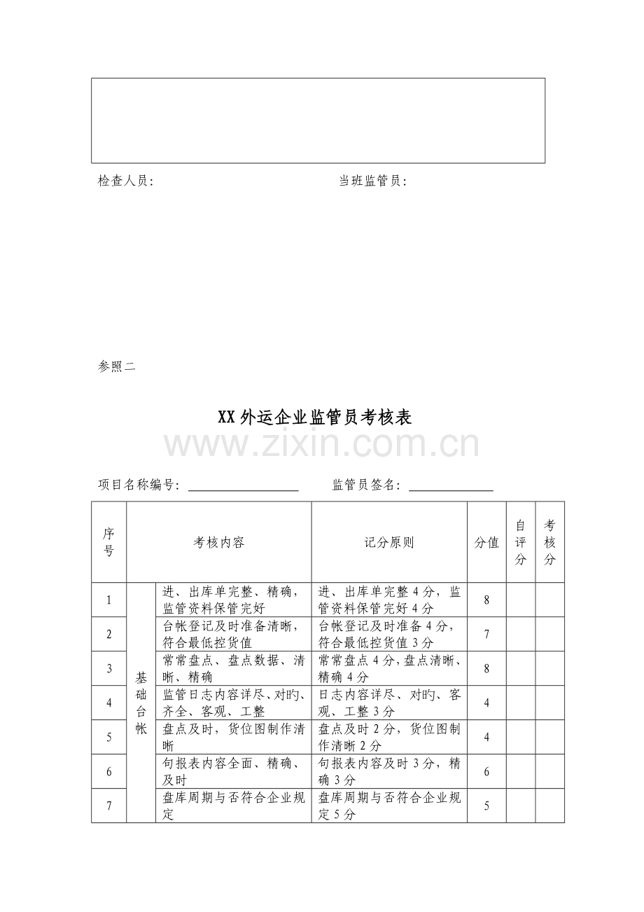 外运公司监管业务检查制度及检查表格.doc_第3页