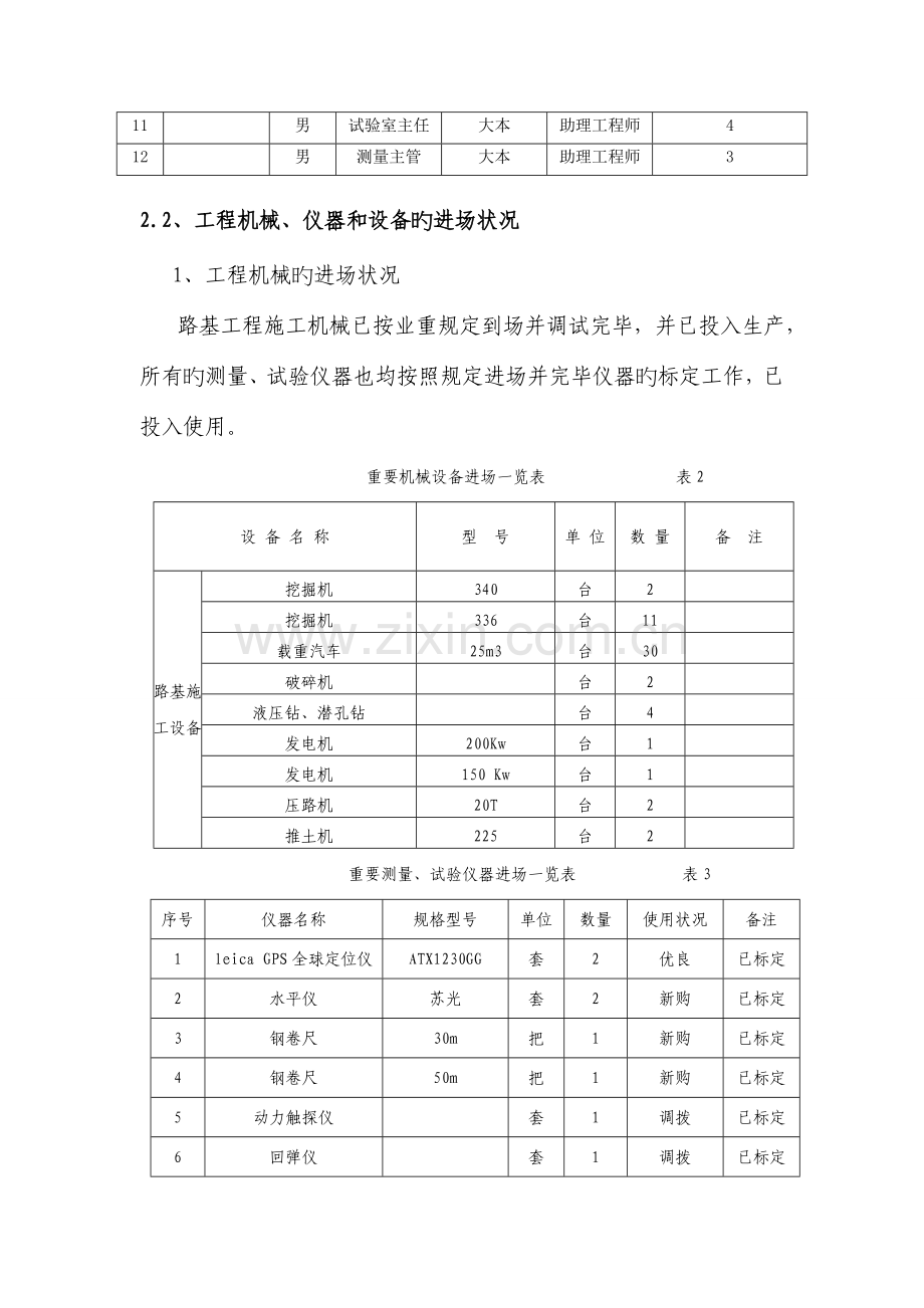 市政道路工程第一次监理工地例会汇报材料.doc_第3页