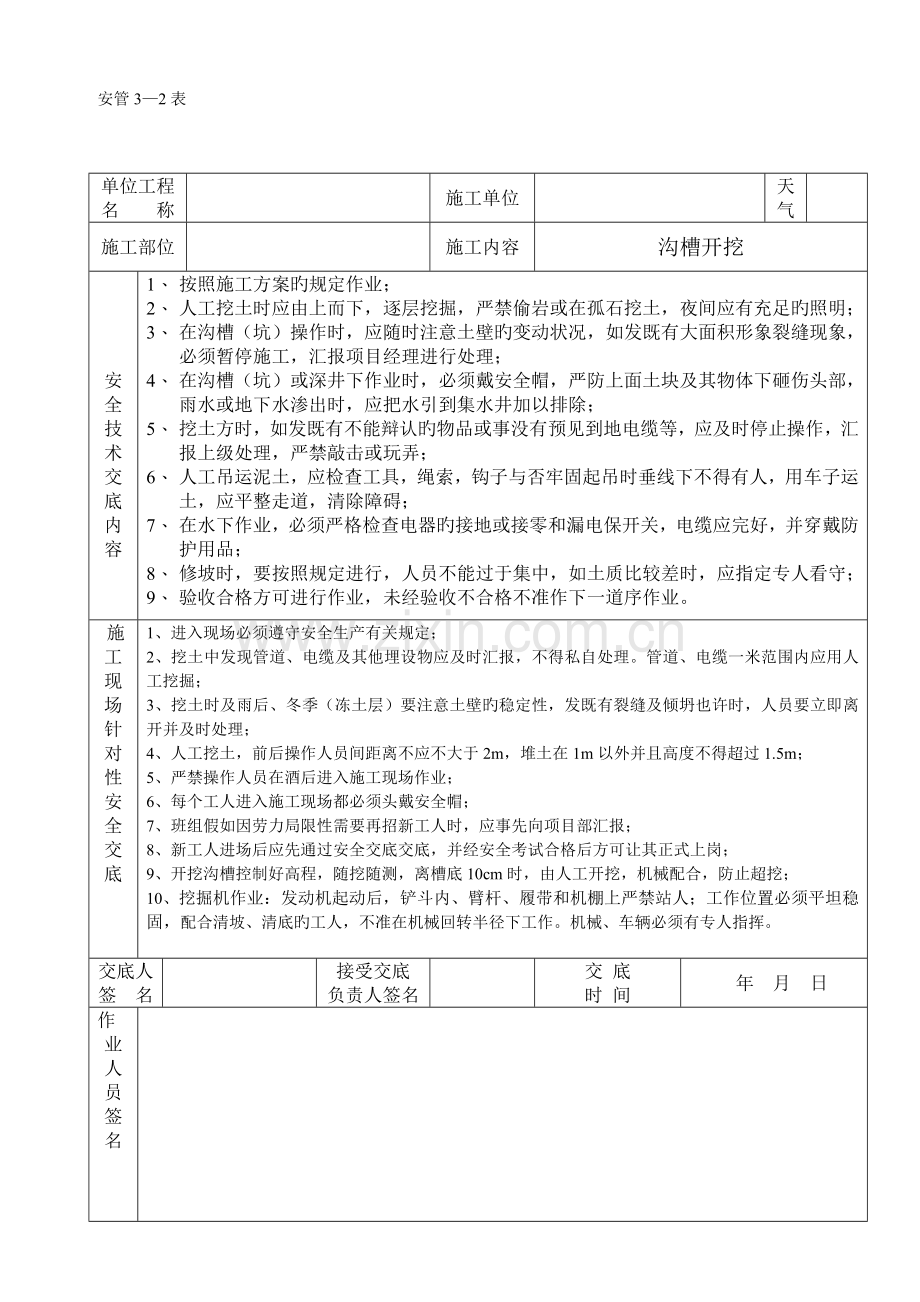 市政道路排水工程安全技术交底报告.doc_第1页