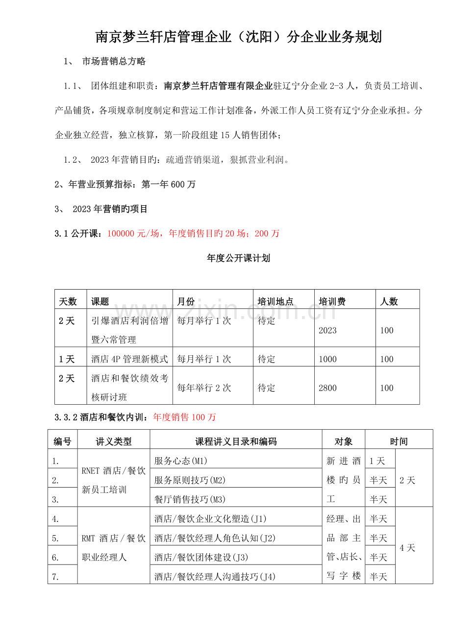 南京梦兰轩店管理公司(沈阳)分公司业务规划.doc_第1页