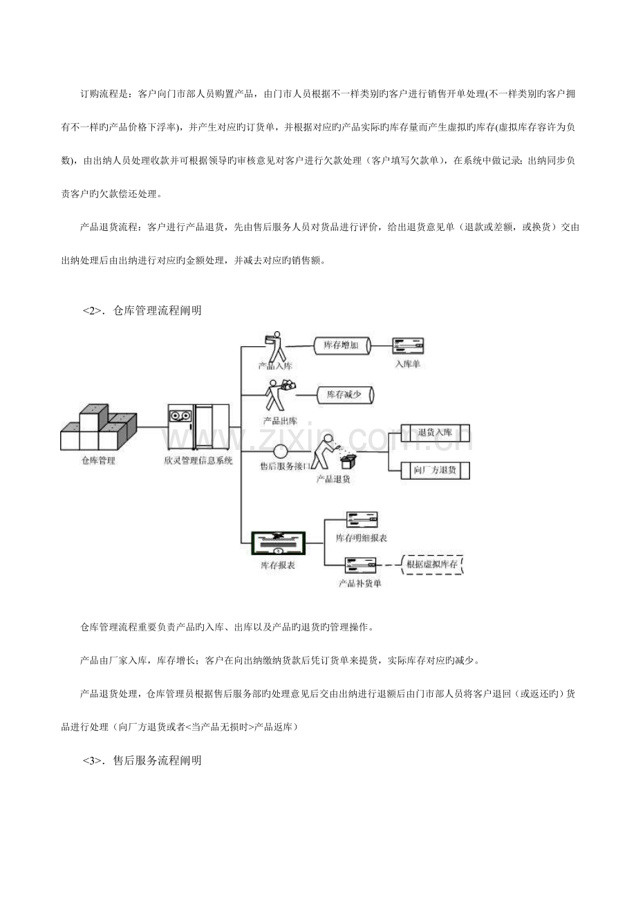 信息管理系统解决方案.doc_第2页