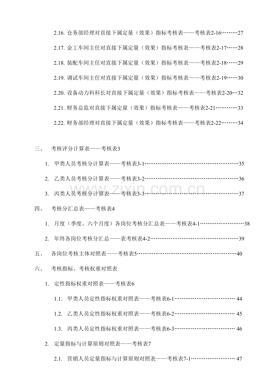 2023年公司绩效考核全套流程表格8.doc_第2页