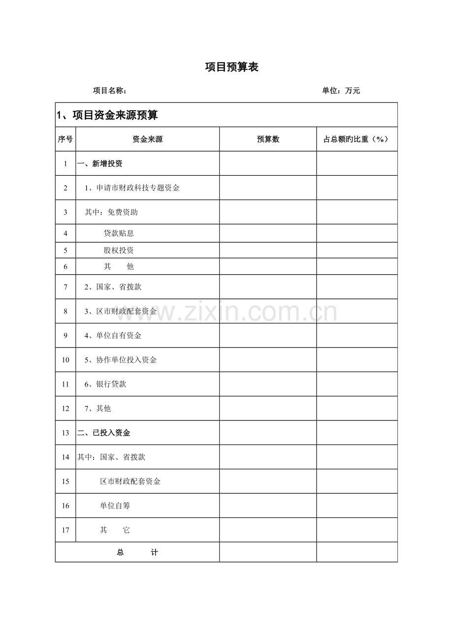 青岛科技计划项目预算表.doc_第1页