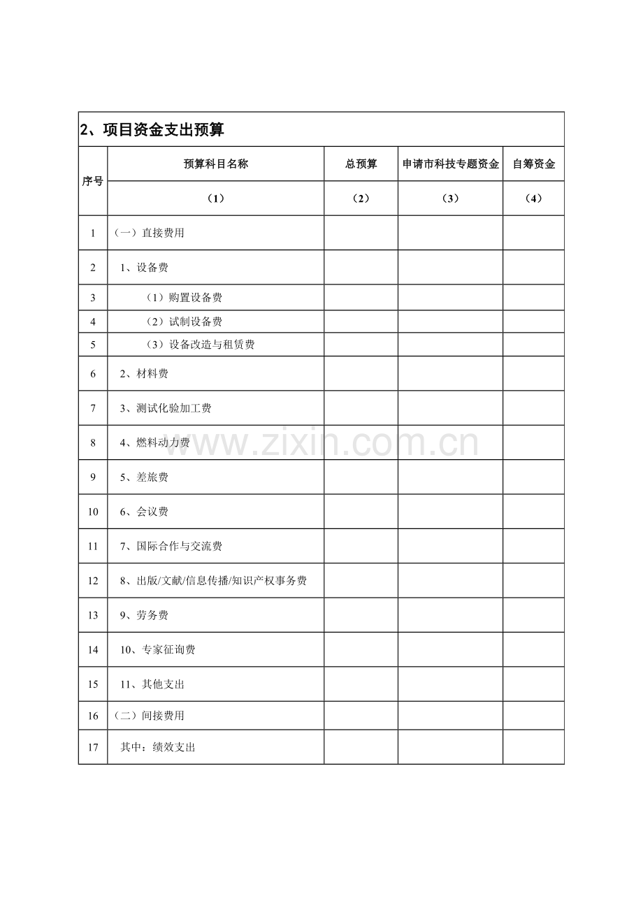 青岛科技计划项目预算表.doc_第2页