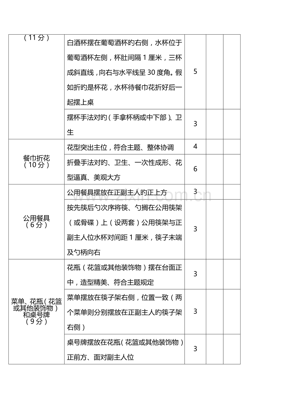 2023年中餐宴会摆台竞赛.doc_第3页