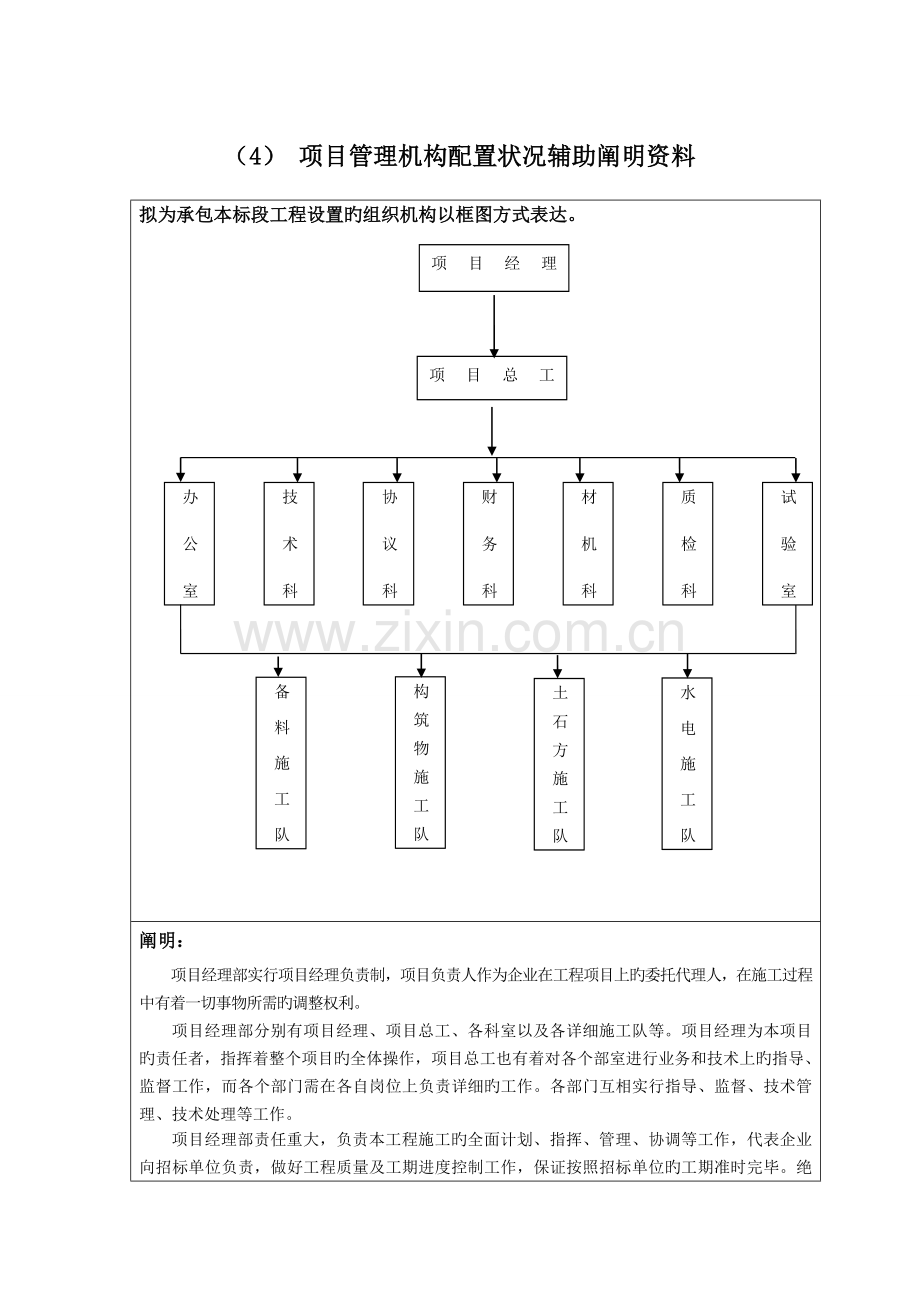 项目管理机构辅助说明资料.doc_第1页