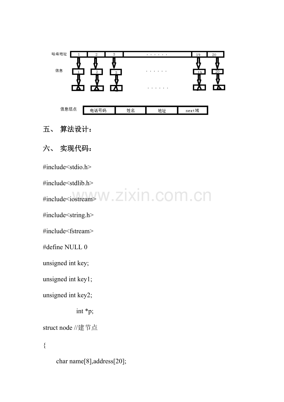 散列表的设计与实现.doc_第3页