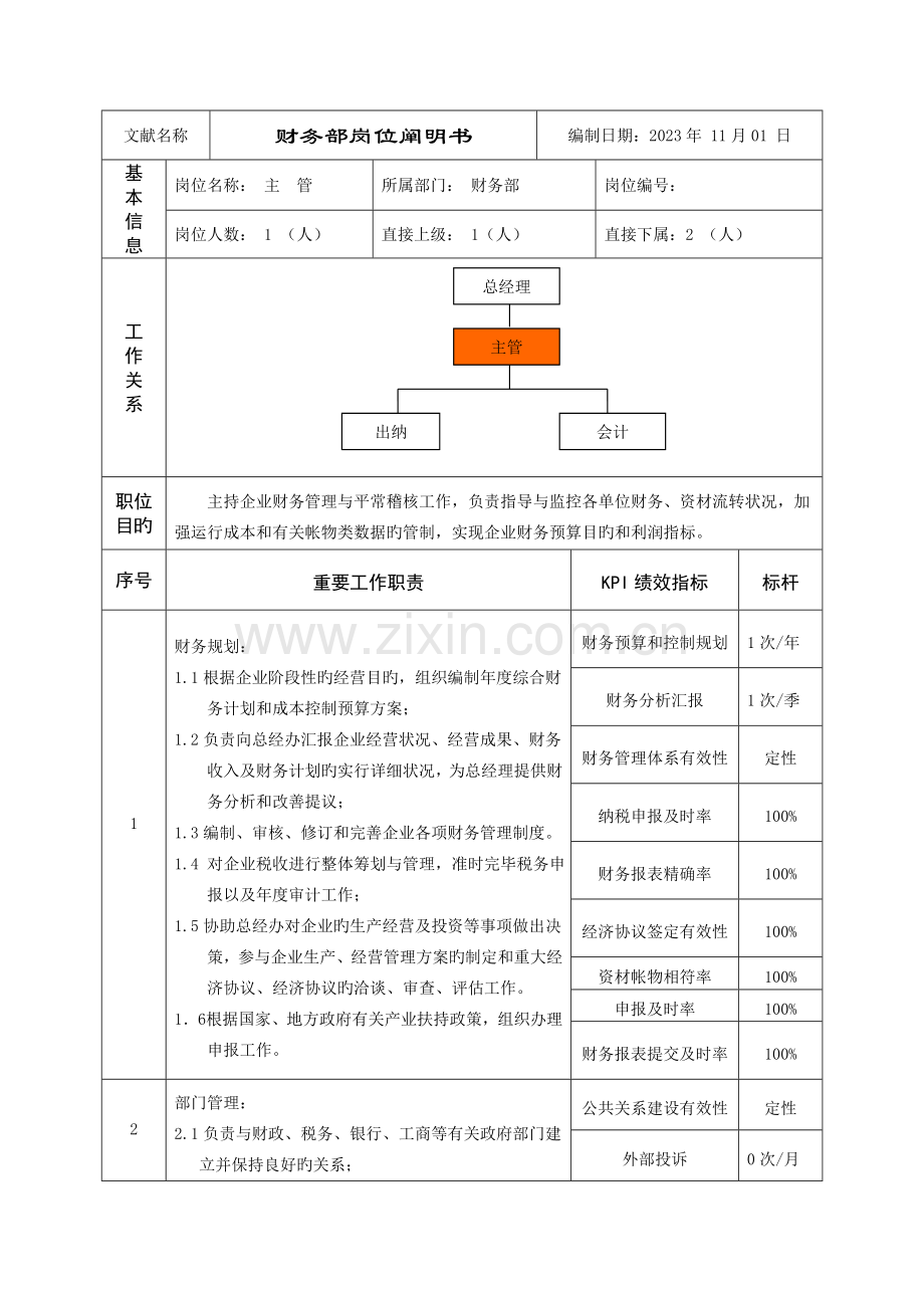 财务部财务主管岗位说明书.doc_第1页