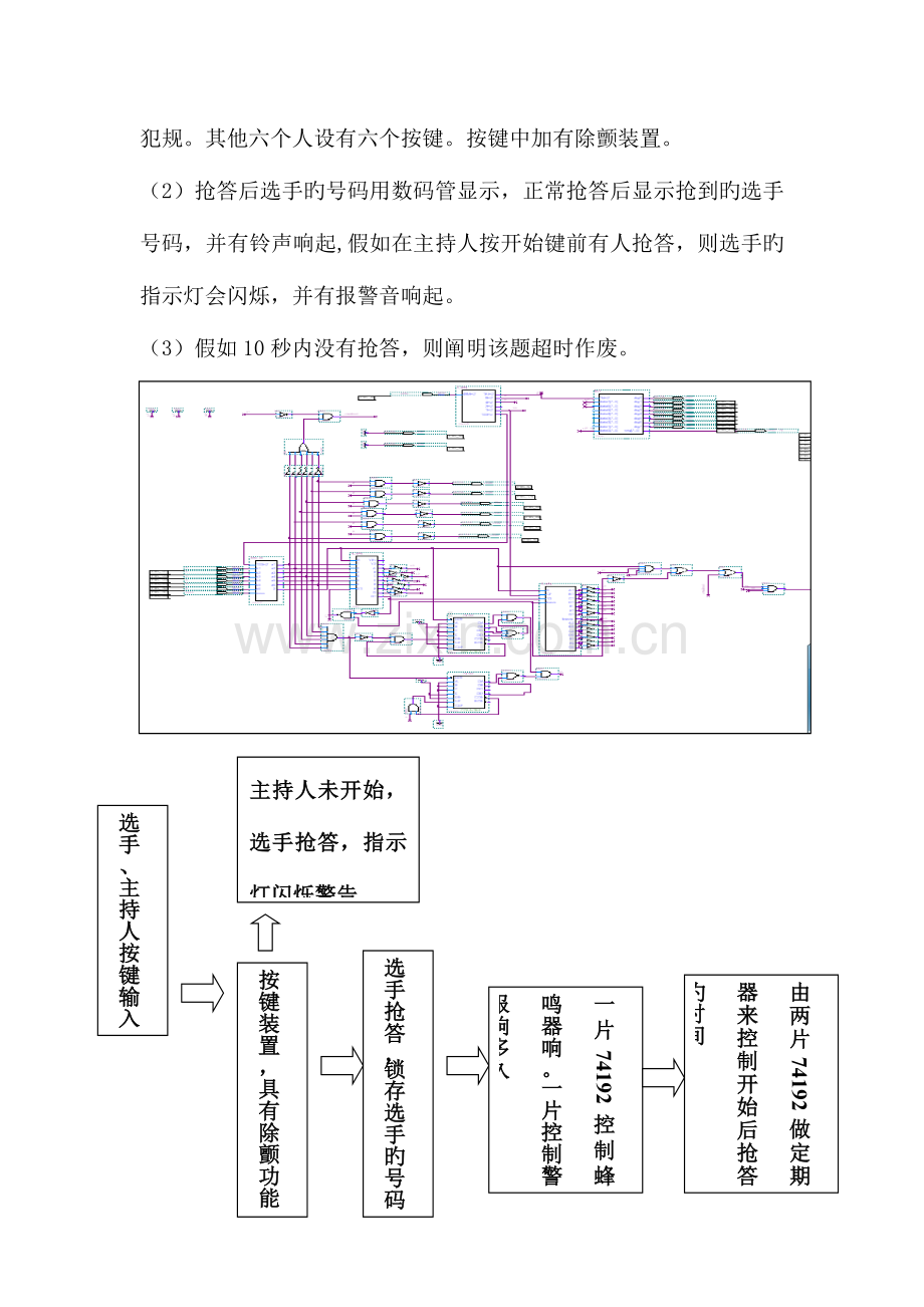 2023年Quartus六路抢答器实验报告.doc_第2页