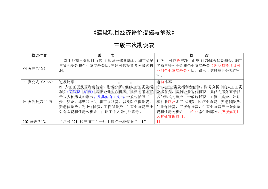 《建设项目经济评价方法与参数》.doc_第3页