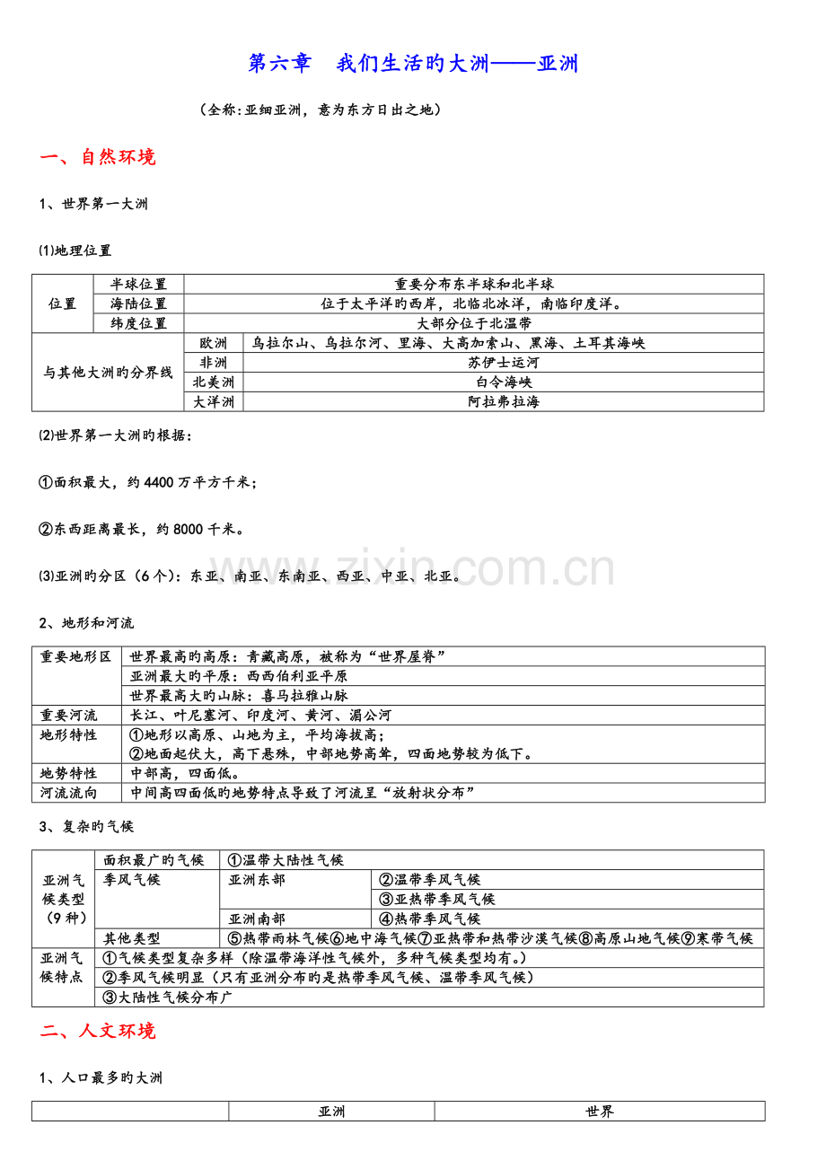 2023年地理知识点七年级下册知识点版.doc_第1页