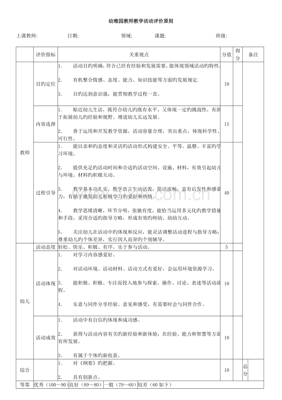 幼儿园教师教学活动评价标准.doc_第1页