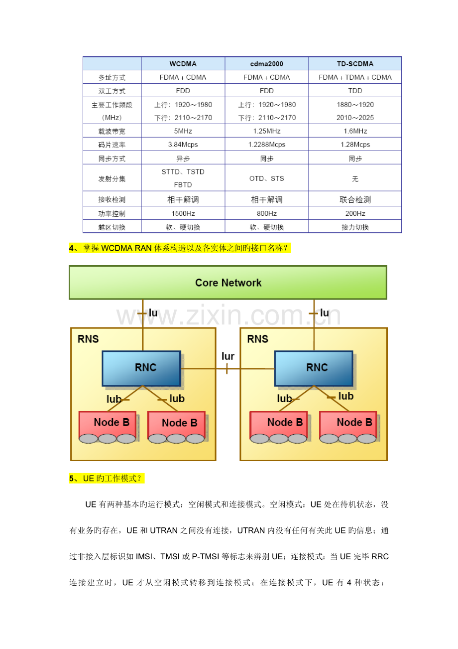 2023年WCDMA中级工程师面试题.doc_第2页