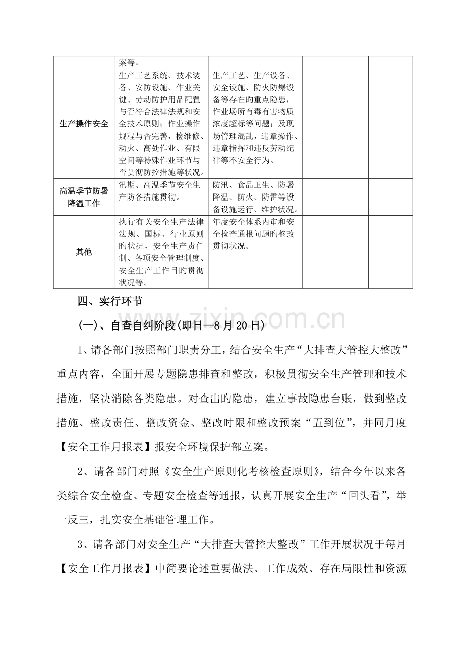 安全生产大排查大管控大整治专项行动实施方案.docx_第3页