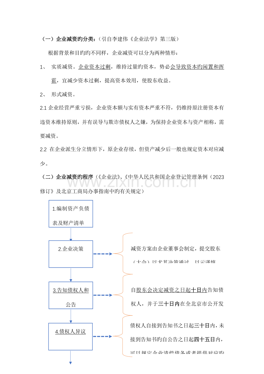 公司减资流程.docx_第1页