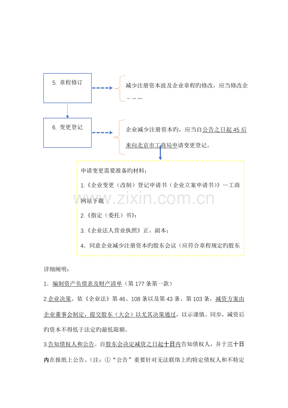 公司减资流程.docx_第2页