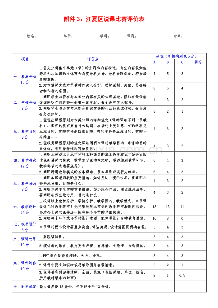 说课大赛评价标准.doc_第1页