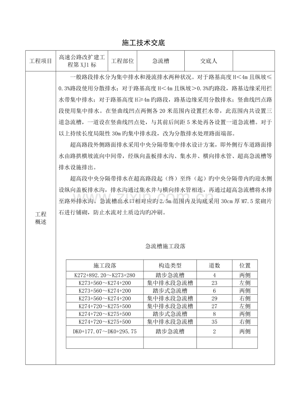 急流槽施工技术交底.doc_第1页