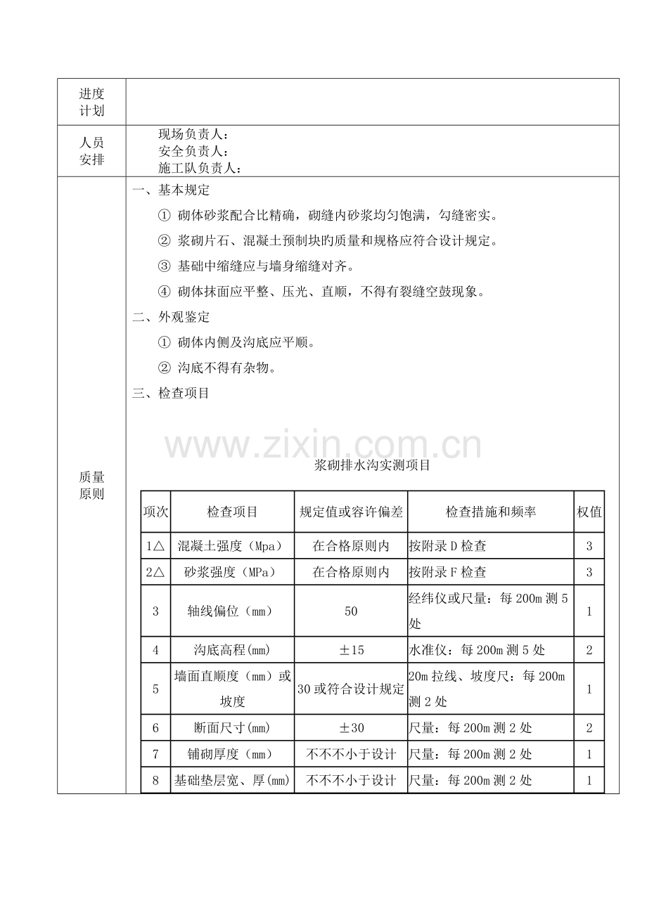 急流槽施工技术交底.doc_第2页