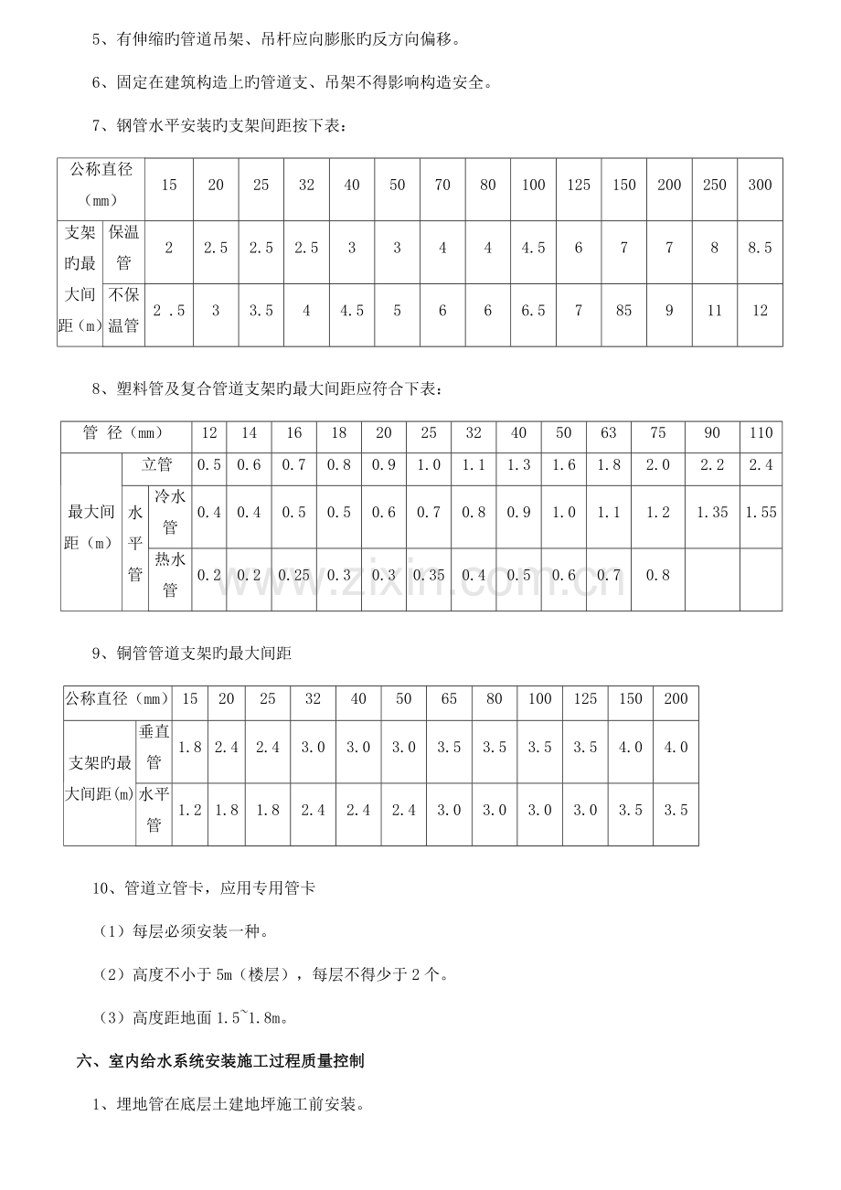 建筑给水排水采暖及通风与空调工程质量控制要点.doc_第2页