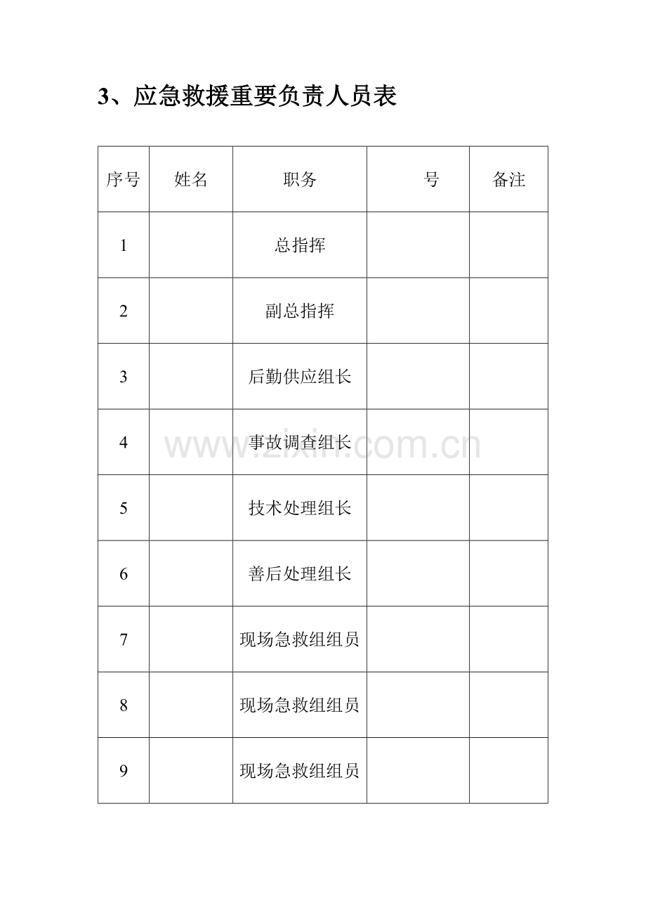 安全生产事故应急救援流程图.docx_第3页