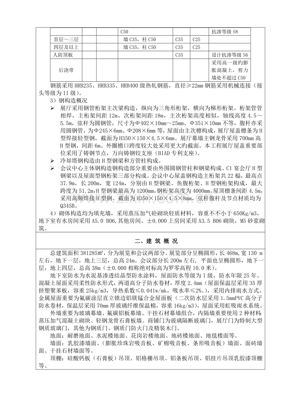 海峡国际会展中心竣工验收报告.doc_第3页