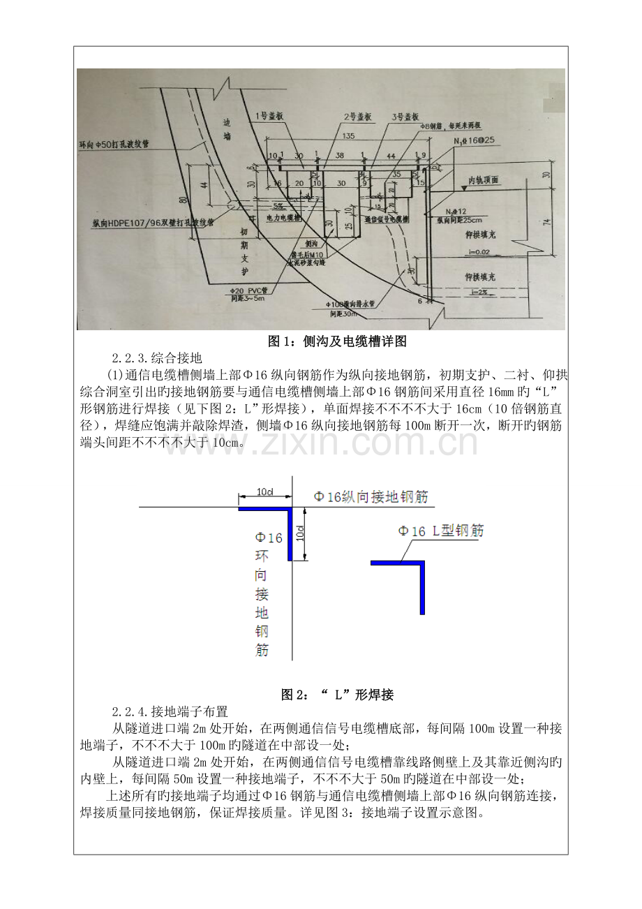 隧道排水沟电缆槽施工.doc_第2页