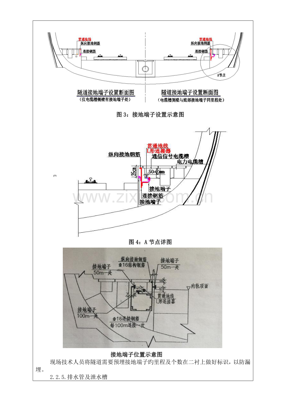 隧道排水沟电缆槽施工.doc_第3页