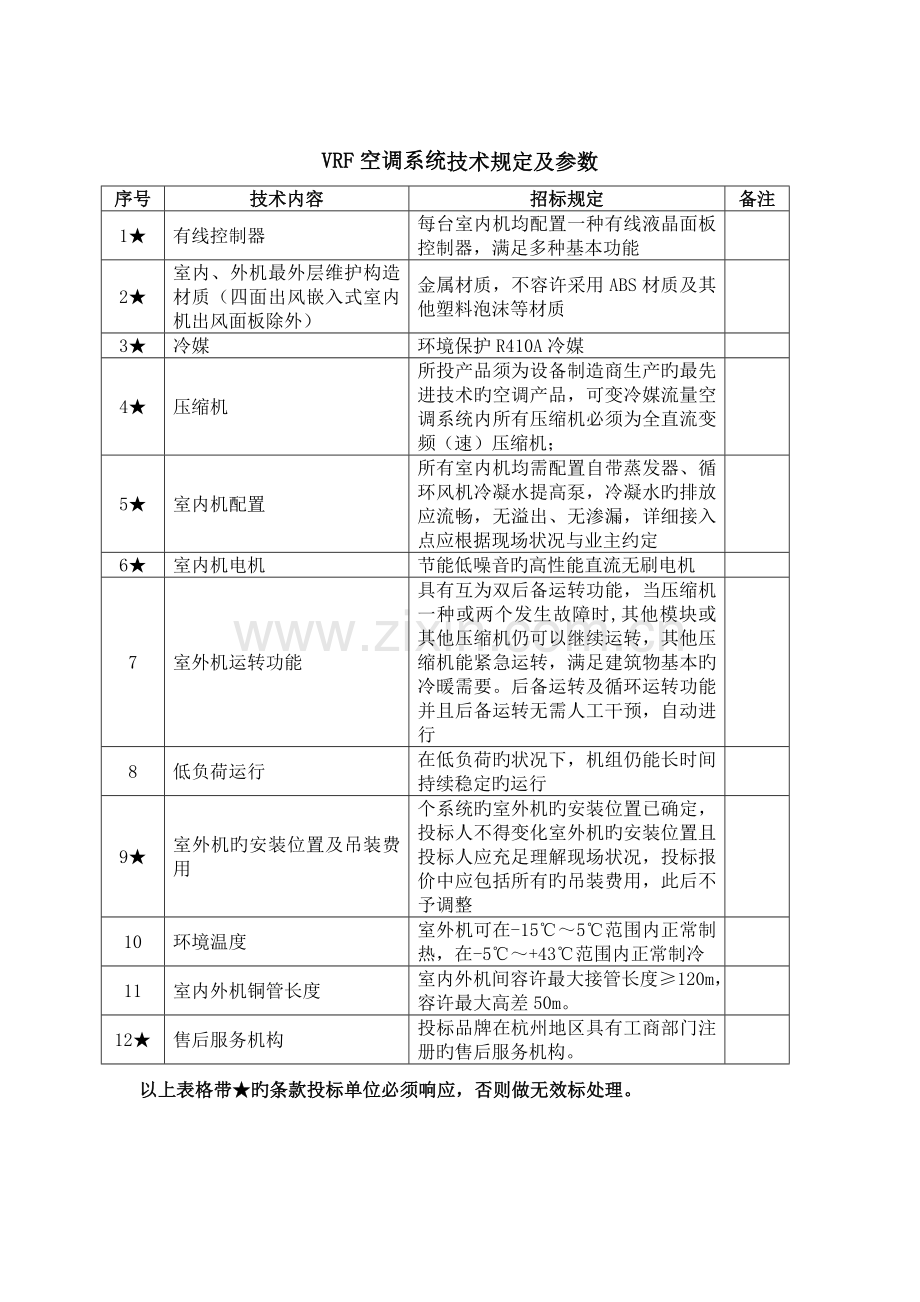 VRF空调系统技术要求及参数.doc_第1页