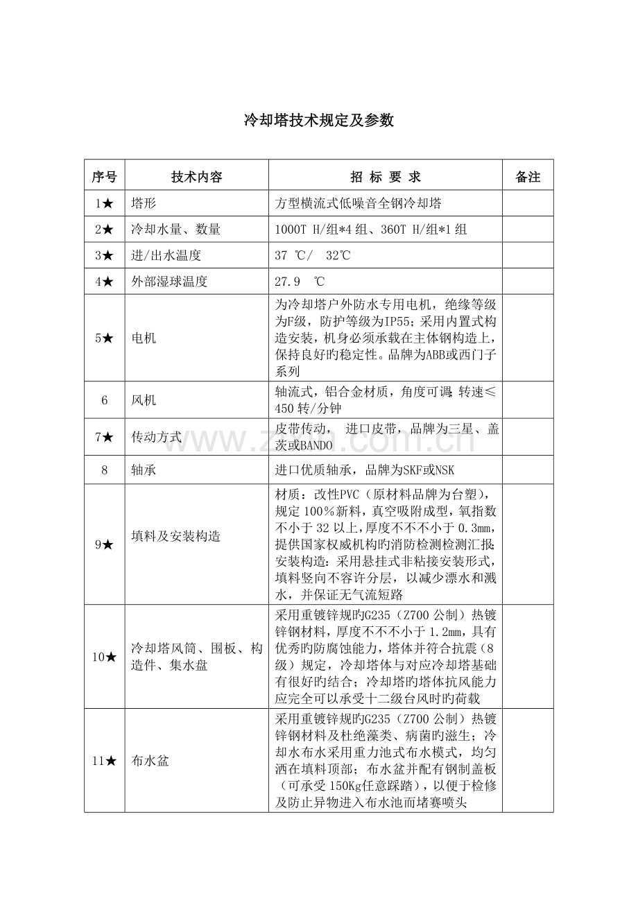 VRF空调系统技术要求及参数.doc_第2页