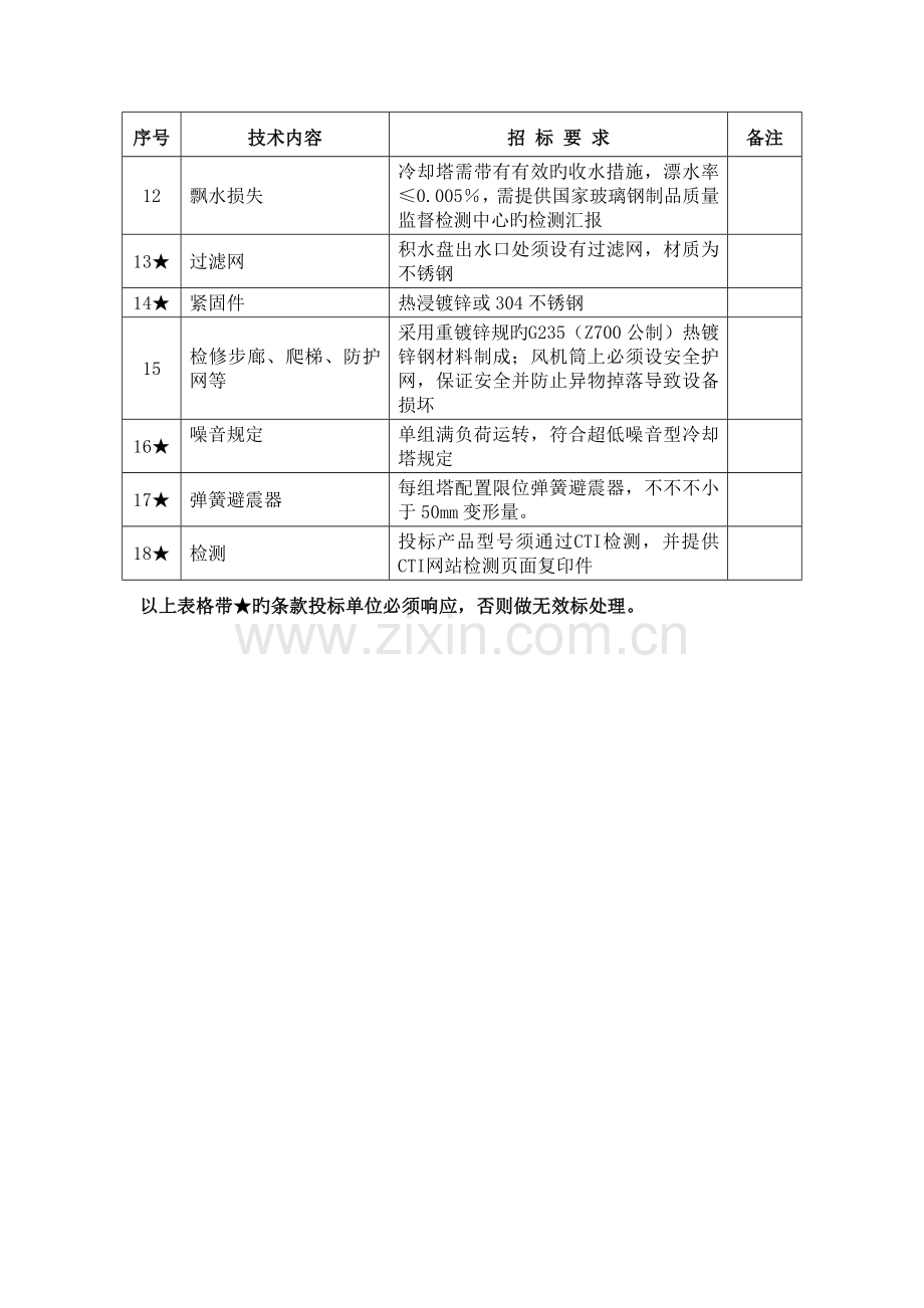 VRF空调系统技术要求及参数.doc_第3页