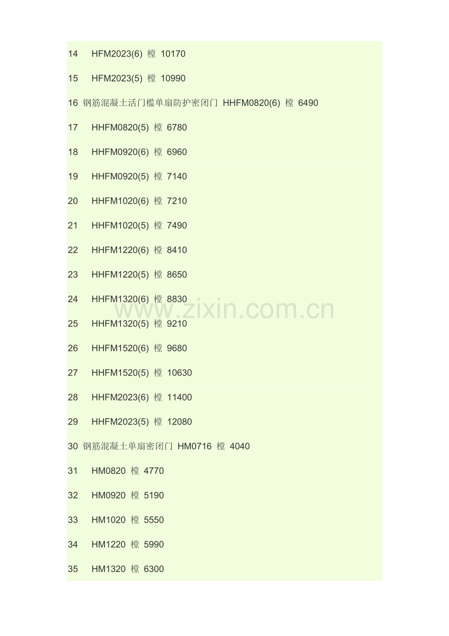 人防工程小知识.doc_第3页