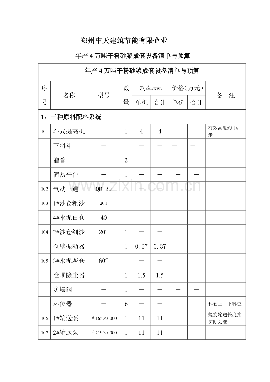 年产万吨干粉砂浆设备清单跟预算.doc_第1页