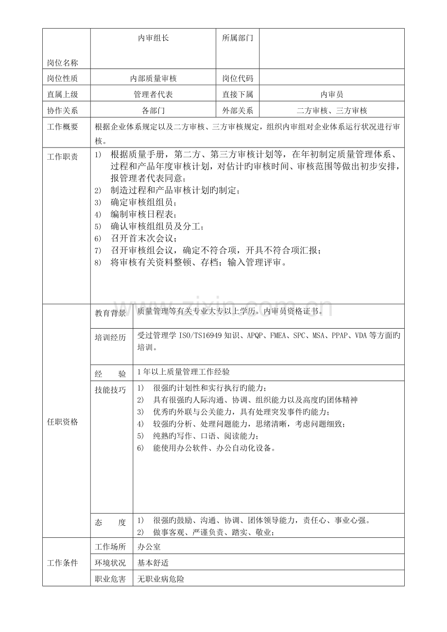 内审员工作说明书.doc_第1页