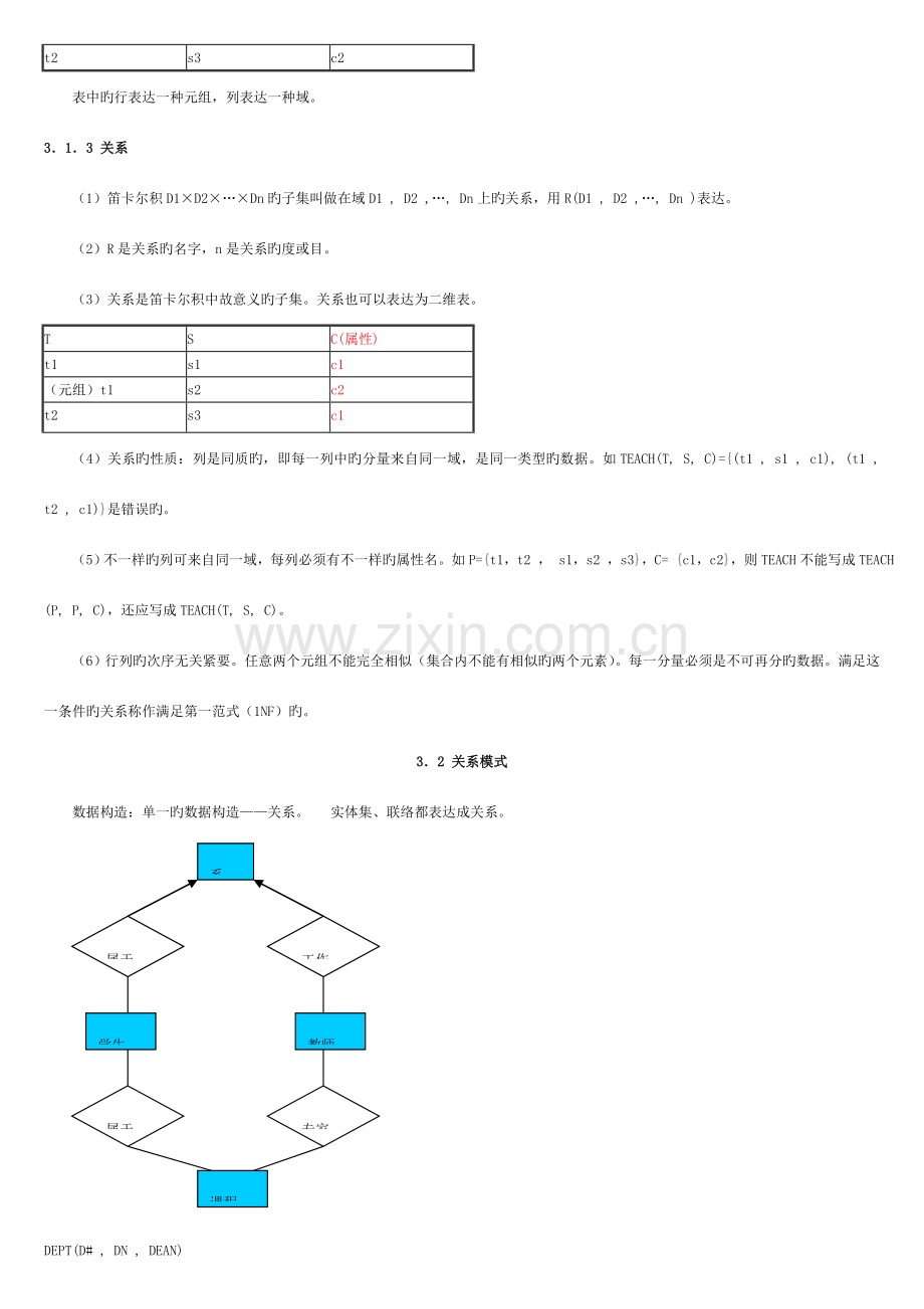 数据库系统工程师-03关系模型模板.doc_第2页