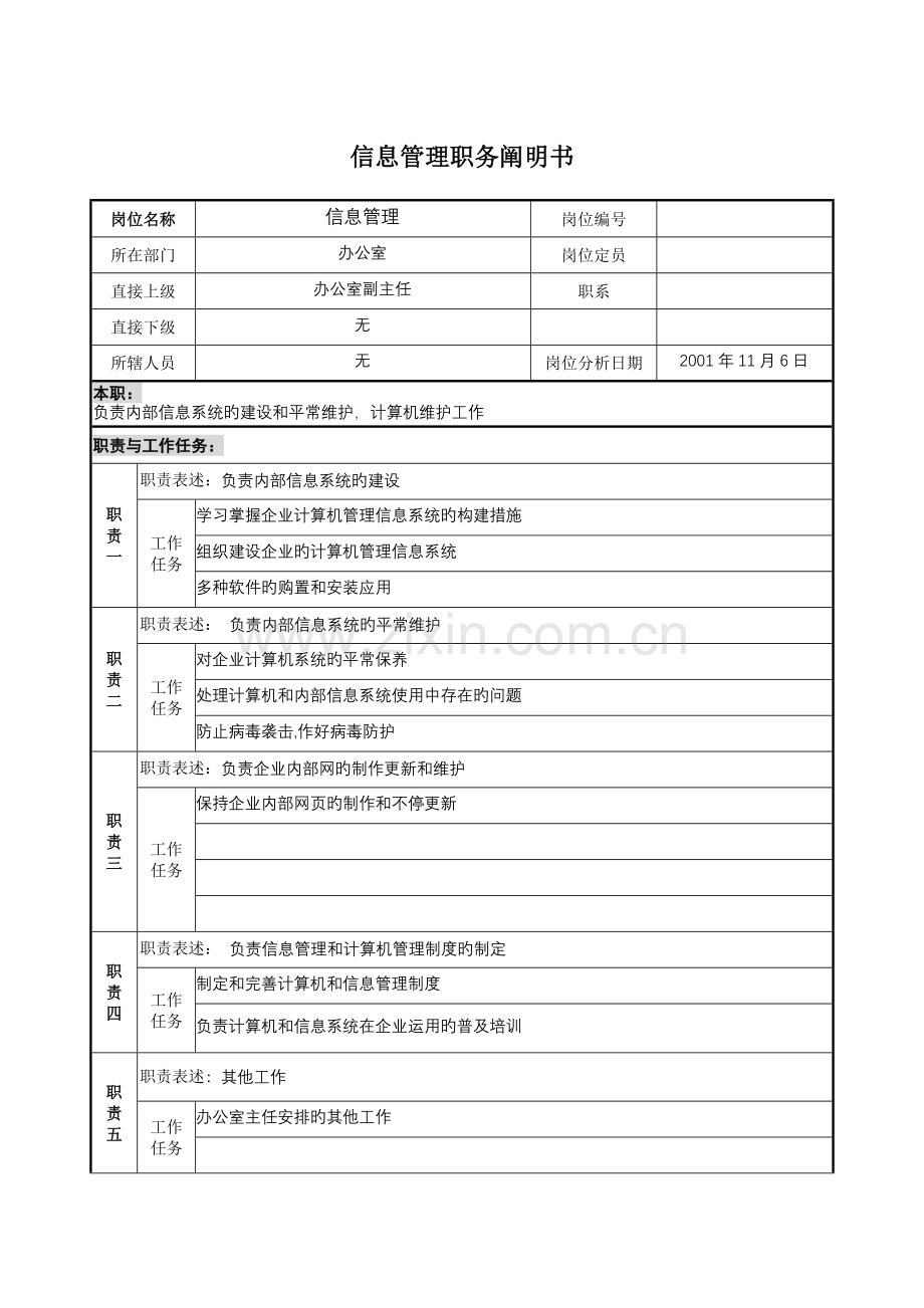 建设集团办公室信息管理职务说明书.doc_第1页