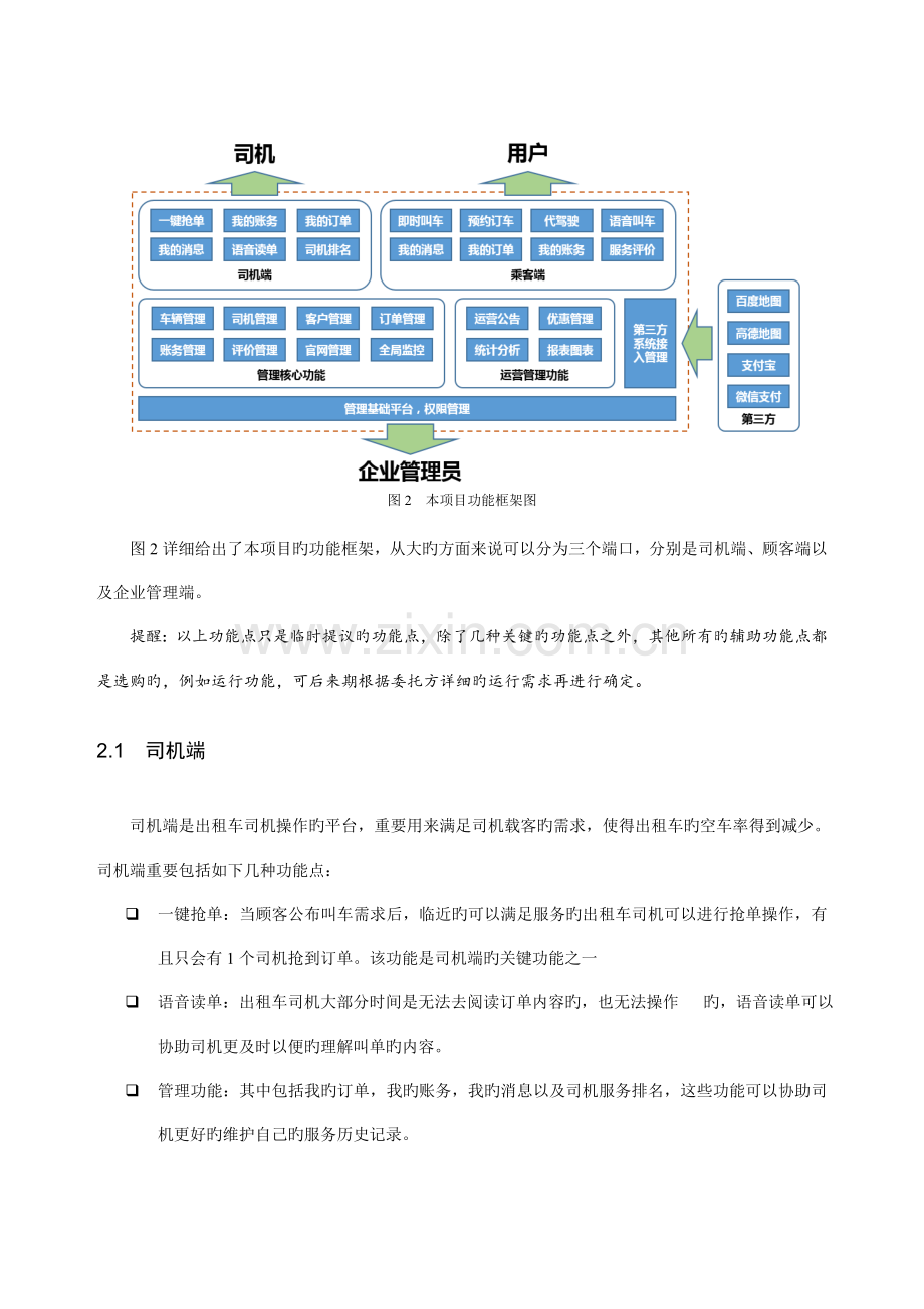 打车APP技术解决方案.doc_第3页